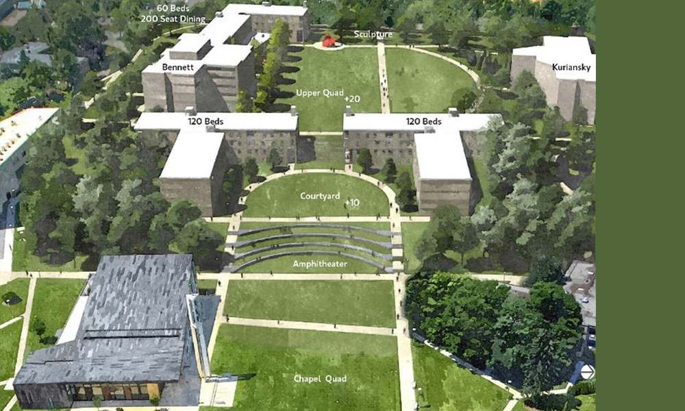 <p>Early rendering of new residential quad.</p>
