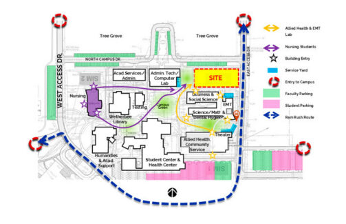 Albany State University Nursing and Health Sciences Simulation Center site assessment