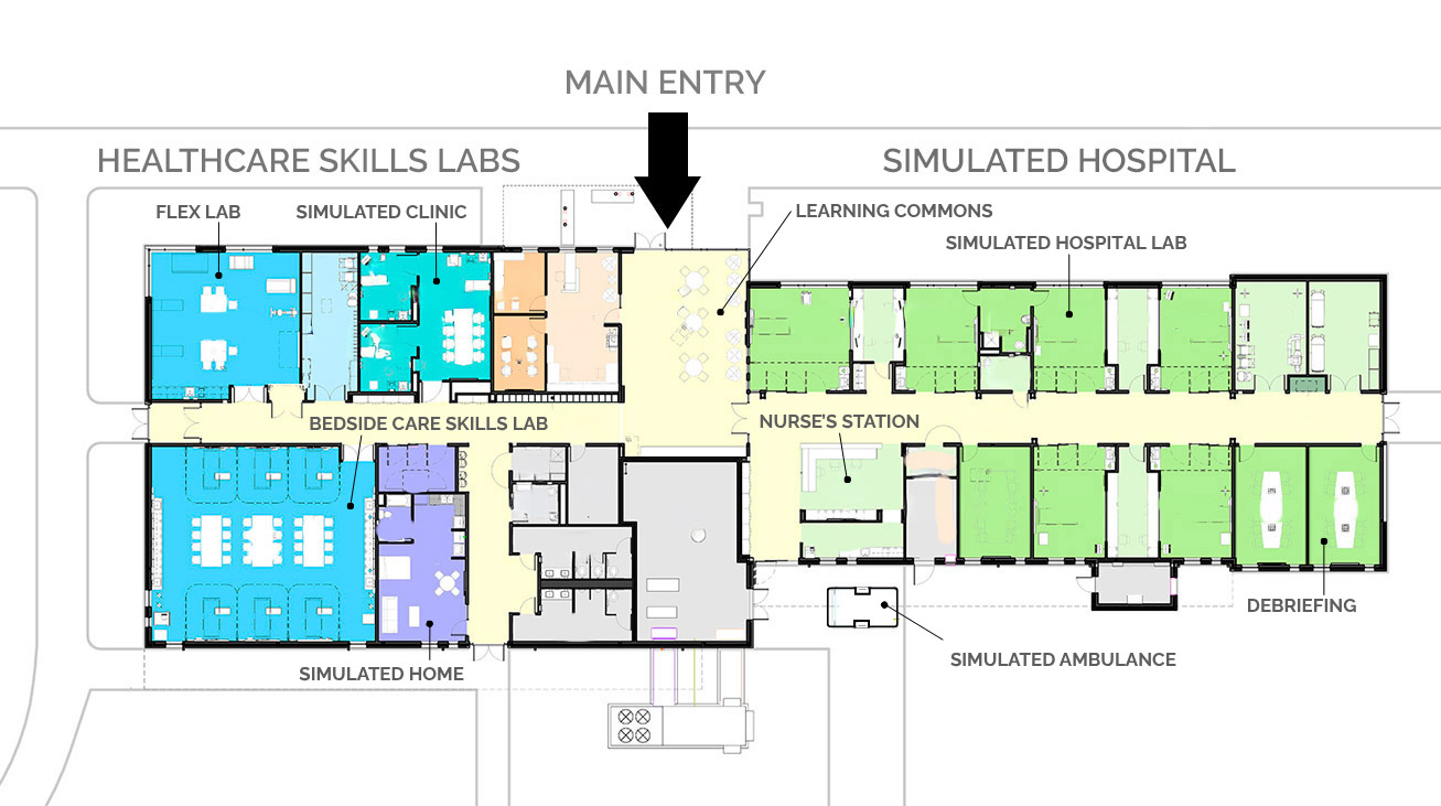 Albany State University Nursing and Health Sciences Simulation Center programming