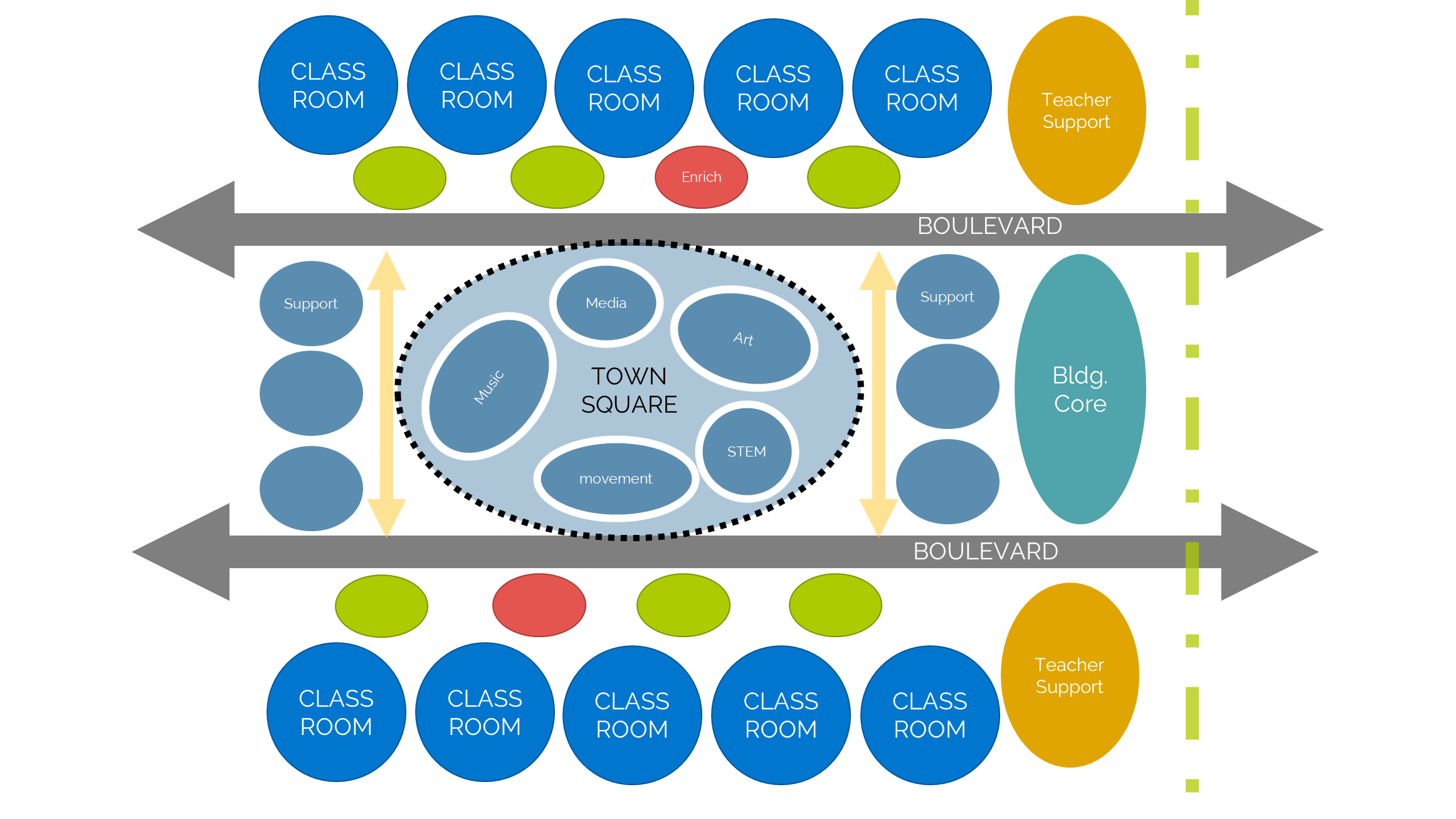 Johnston Elementary School Town Square Graphic